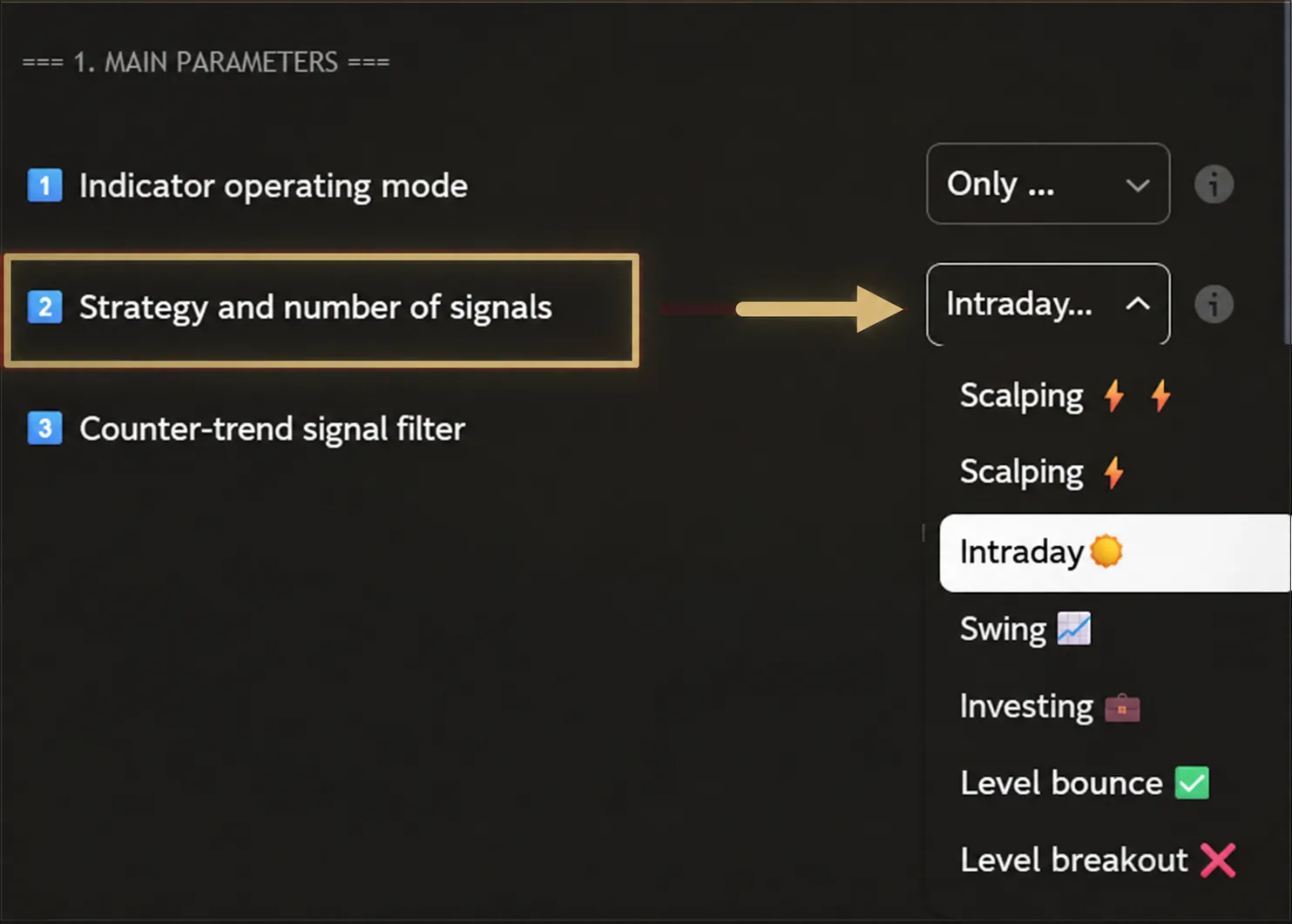 Screenshot: Strategieliste in den Indikatoreinstellungen