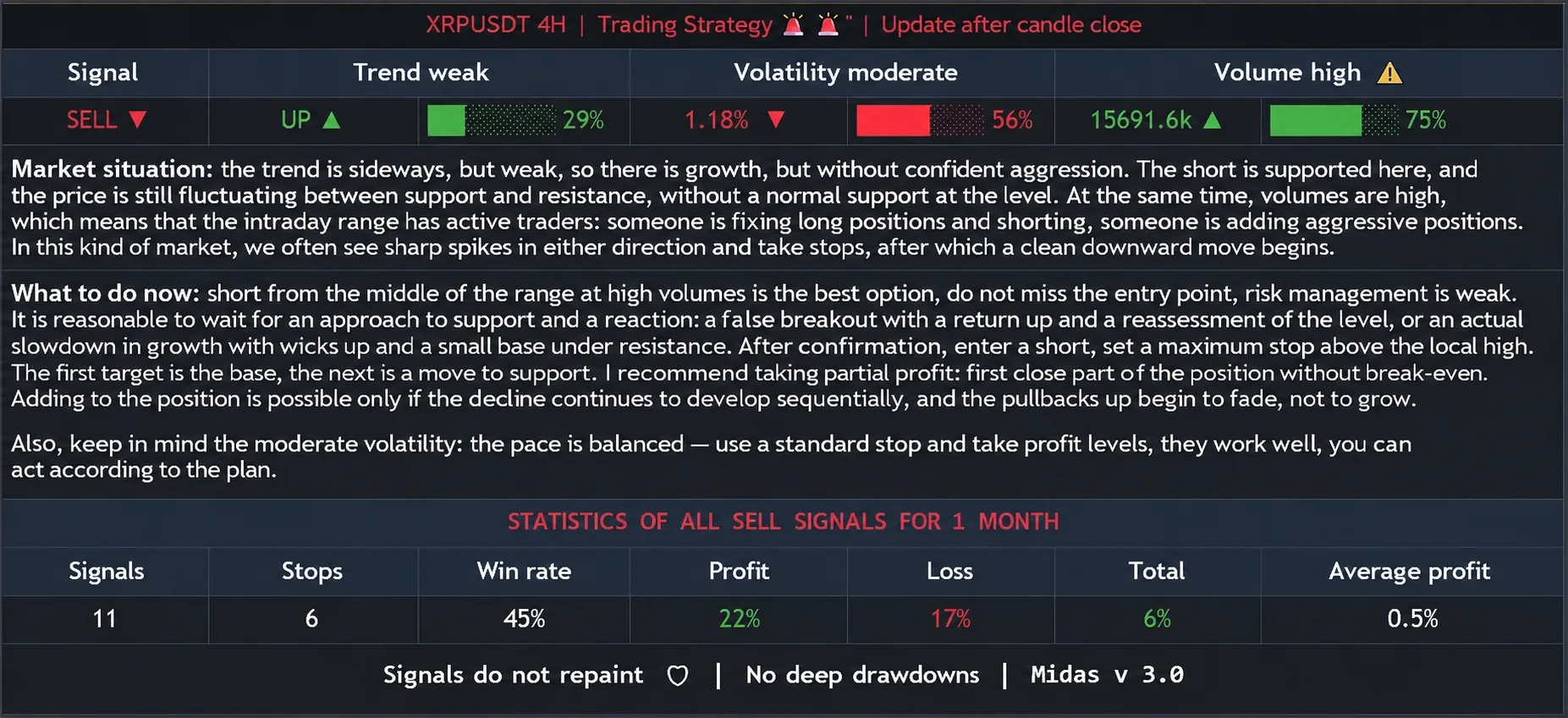 Screenshot: Setup-Master-Fenster mit fertiger Setup-Analyse