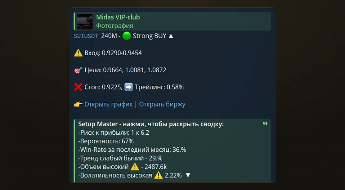 Алерт Midas в Telegram: вход, цели, стоп и сводка Setup Master