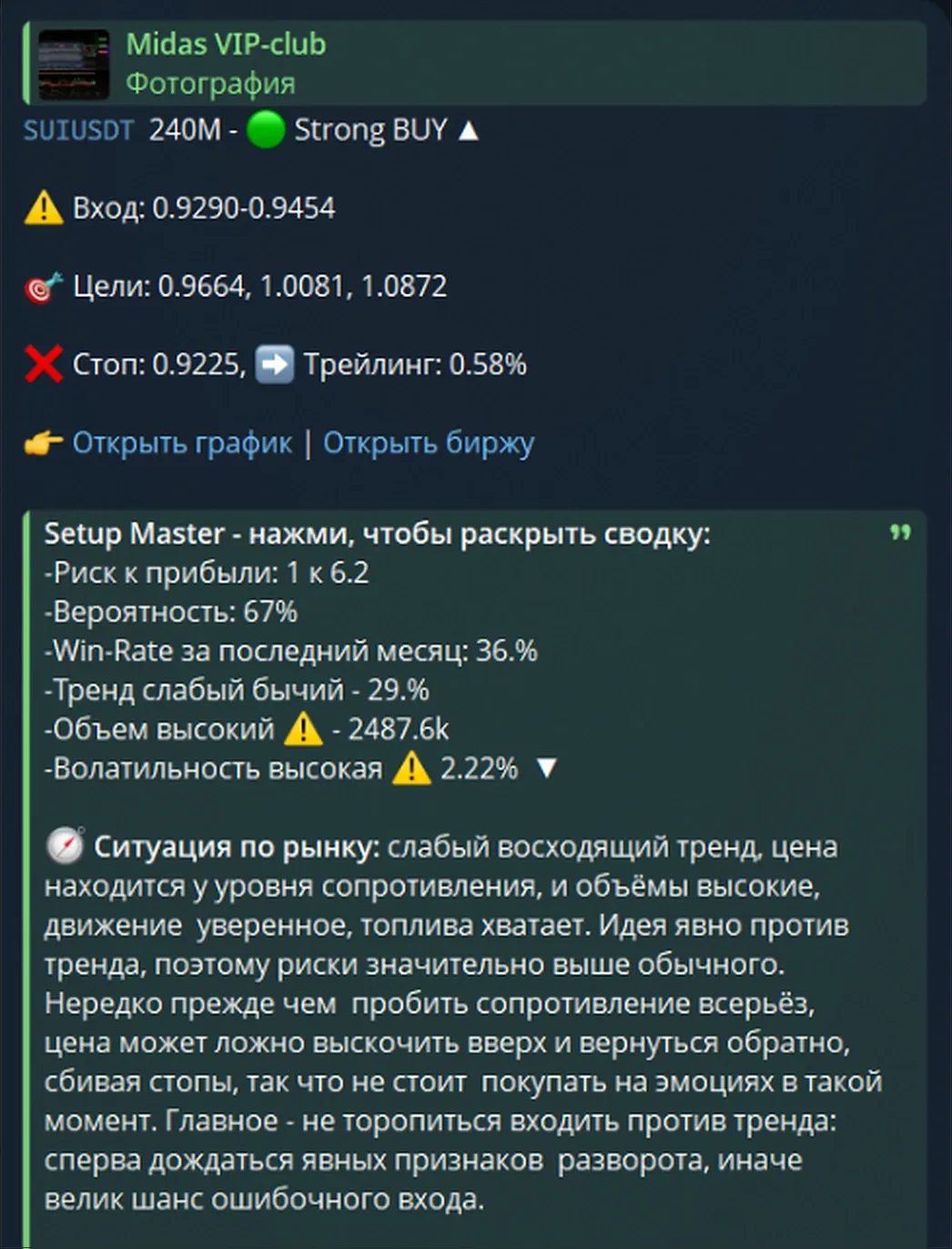 Скрин: алерт в Telegram: вход, цели, стоп и сводка Setup Master