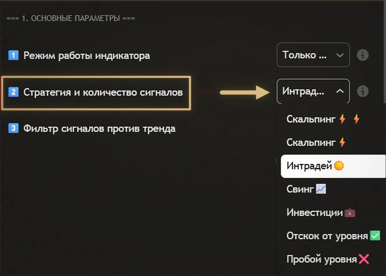 Скрин: список стратегий в настройках индикатора