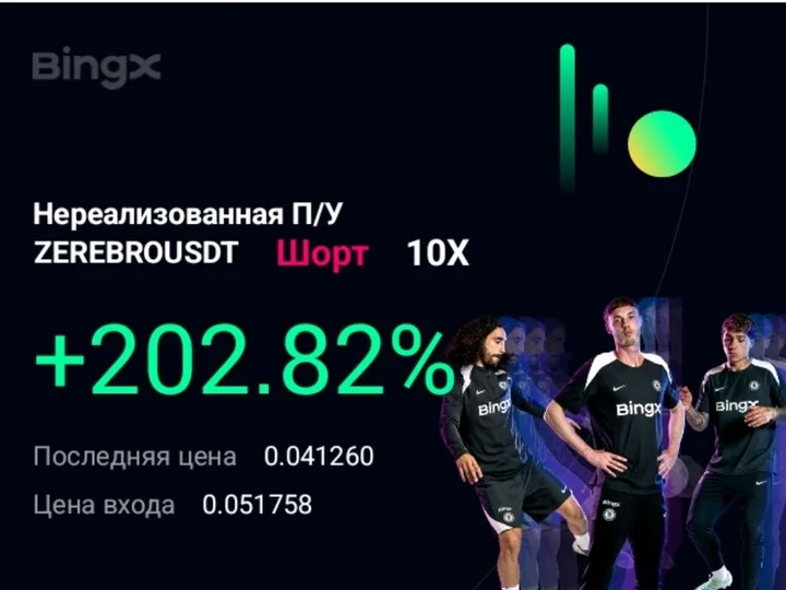 Карточка сделки с биржи BingX: ZEREBROUSDT, шорт, плечо 10X, незакрытая прибыль плюс 202,82 процента