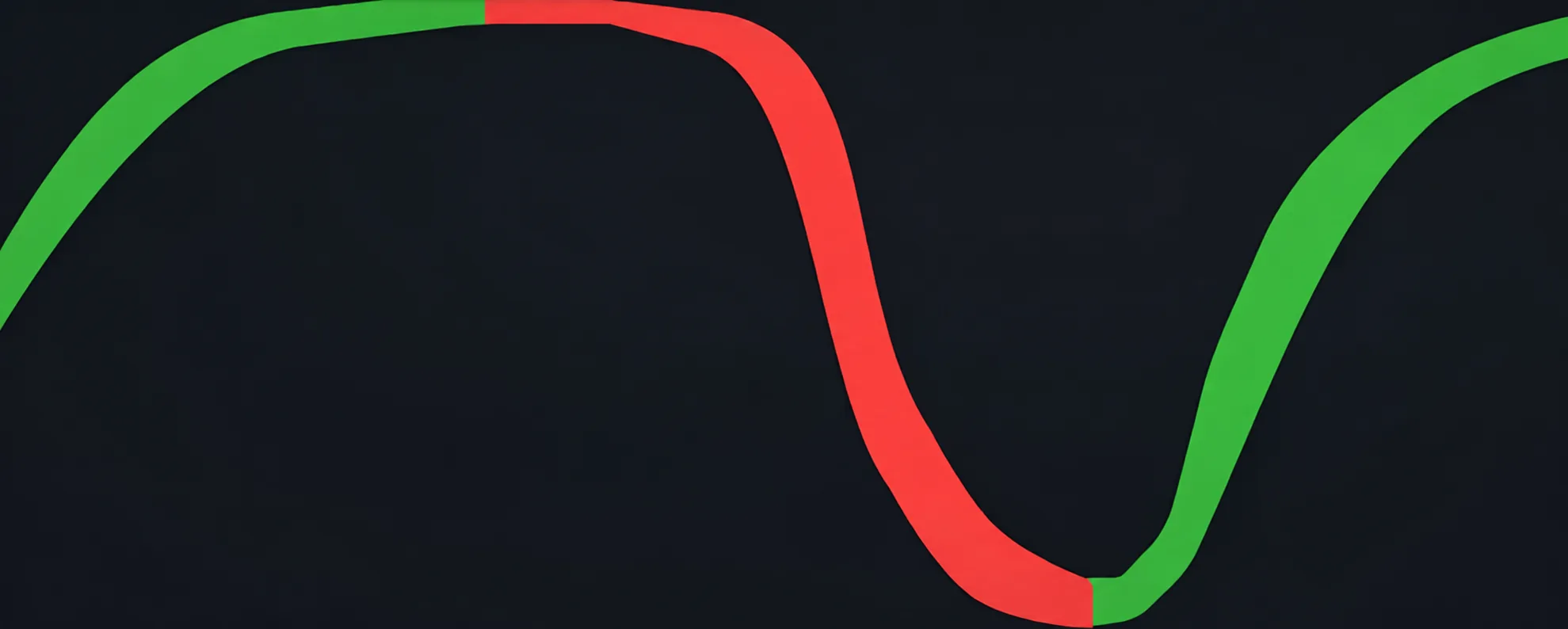 Flusso monetario
