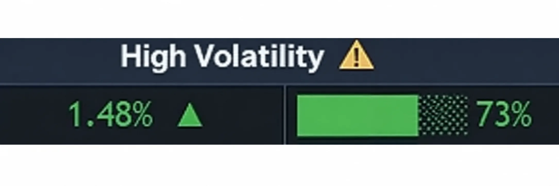volatility-line