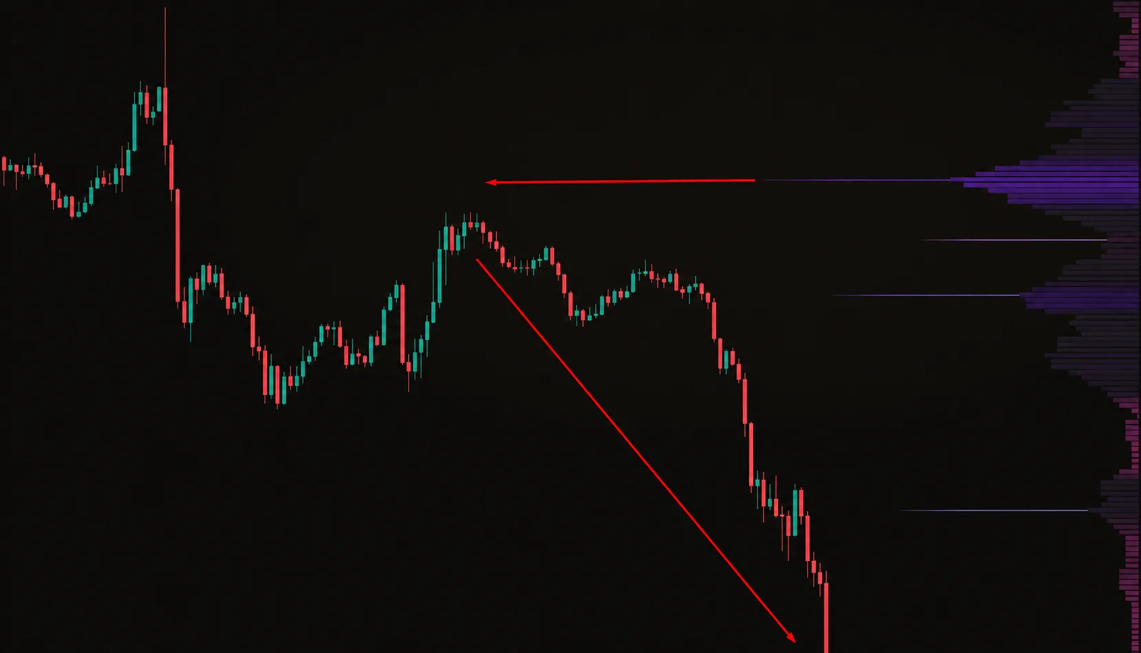 رف علوي يحتوي السعر: ارتداد للبيع