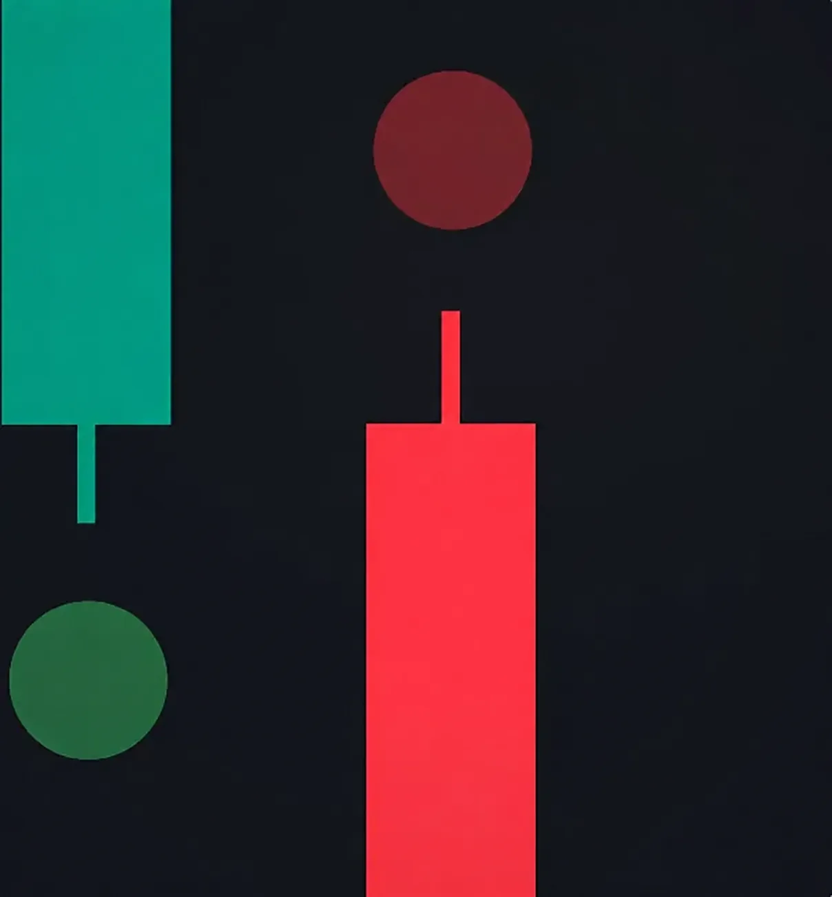 Pressione del mercato