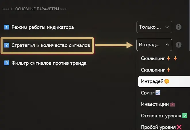 пункт «Стратегия и количество сигналов» с раскрытым списком стилей