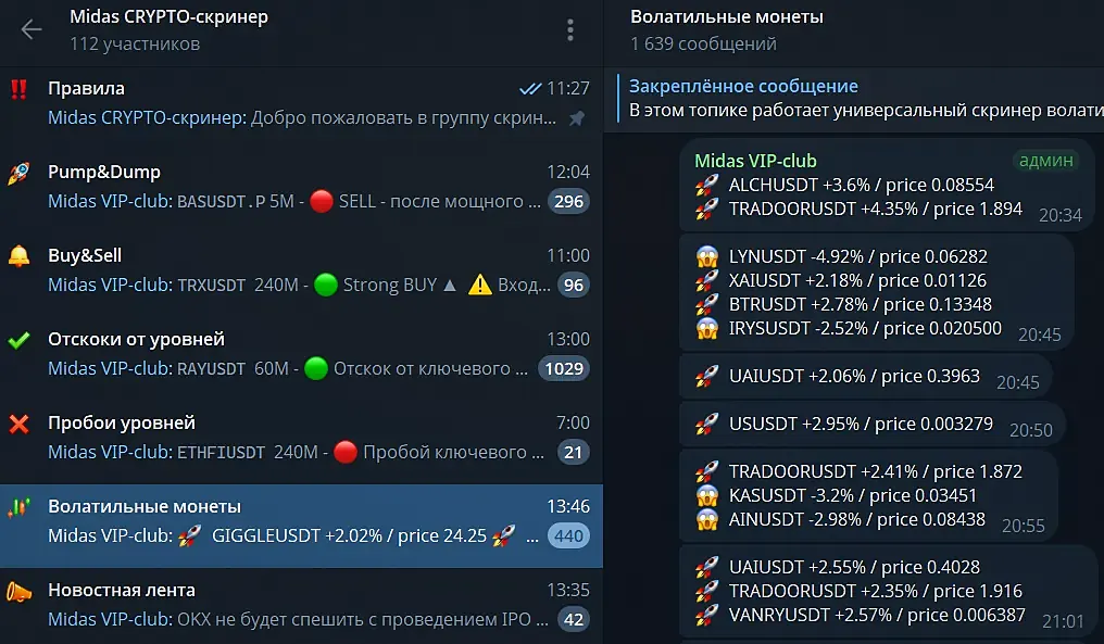 вкладка волатильных активов: список инструментов с наибольшим движением