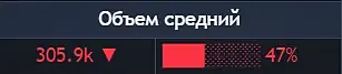 строка объёма