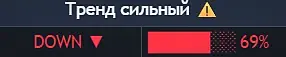 Setup Master AI
