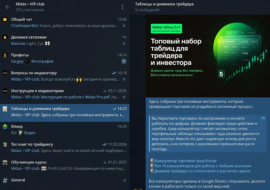ветка таблиц и дневников трейдера: готовые шаблоны учёта сделок