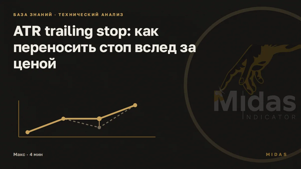 Обложка статьи «ATR trailing stop: как переносить стоп вслед за ценой»: Четыре учебных уровня. Пунктирный кандидат на третьем шаге снижается, а золотая линия действующего стопа сохраняет прежний уровень.