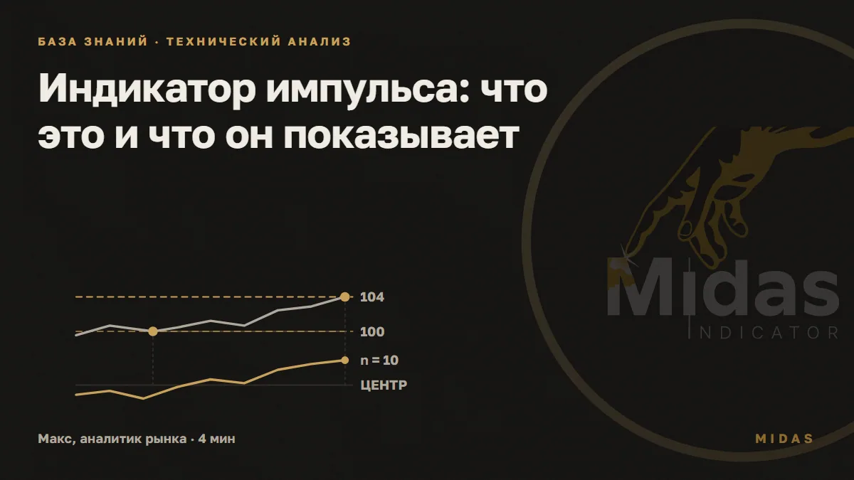 Обложка статьи «Индикатор импульса: что это и что он показывает»: Сверху линия цены растёт от золотой точки базы на уровне 100 к текущей цене 104; снизу золотая линия импульса поднимается над центральной линией, период n = 10.