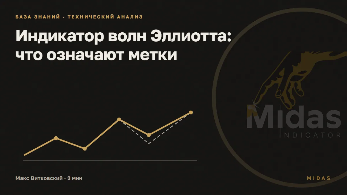 Обложка статьи «Индикатор волн Эллиотта: что означают метки»: схематичная волновая линия с отмеченными вершинами и впадинами; пунктир показывает альтернативное положение одной точки, без рыночных данных и прогнозов