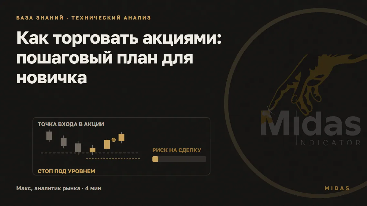 Обложка статьи «Как торговать акциями: пошаговый план для новичка»: Свечи снижаются к пунктирному уровню поддержки, отскакивают золотыми свечами с точкой входа, ниже уровня линия стопа, справа полоса счёта с малой долей риска.