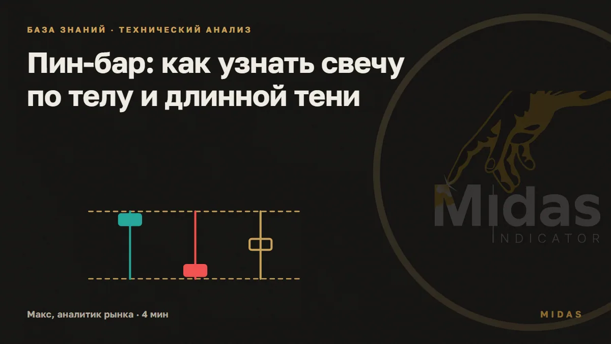 Обложка статьи «Пин-бар: как узнать свечу по телу и длинной тени»: Три свечи одной высоты: у первой тело вверху и длинная тень вниз, у второй тело внизу и тень вверх, у третьей тело посередине