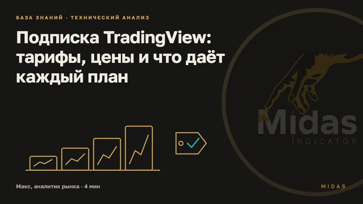 Обложка статьи «Подписка TradingView: тарифы, цены и что даёт каждый план»: Четыре растущие ступени тарифов с графиками и ценник с галочкой - выбор подписки TradingView